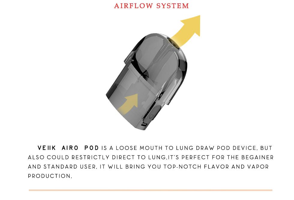 AIRO POD by VEIIK, 2ml Tank